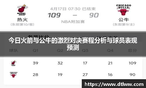 今日火箭与公牛的激烈对决赛程分析与球员表现预测